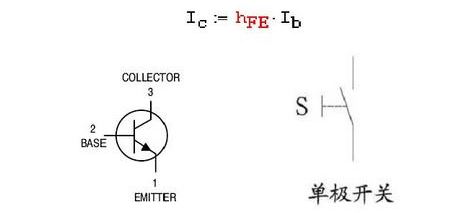 三極管知識(shí)備課：精講一些特性和使用注意事項(xiàng)