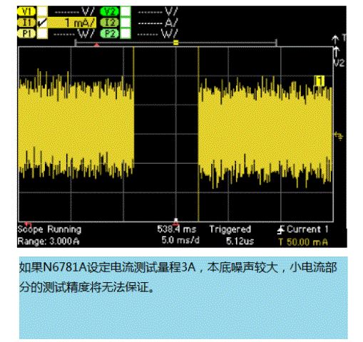 電源測量時，電流電壓實(shí)際值超過量程會怎樣？