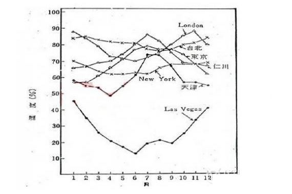 技術(shù)老大教你如何完美設(shè)計(jì)PCB板的ESD