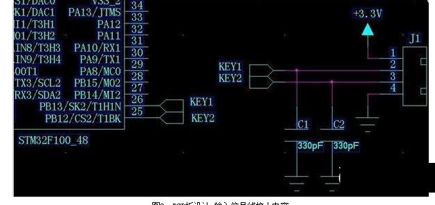 PCB板設(shè)計(jì)后期檢查要點(diǎn)，不然重做怨不了他人