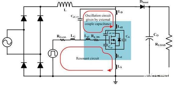 優(yōu)化PCB設計來提高超級結(jié)MOSFET性能，怎么做？