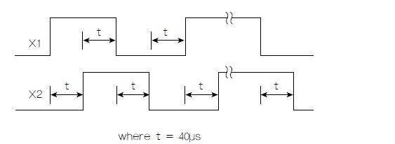 旋轉(zhuǎn)測量用光學鼠標傳感器如何實現(xiàn)？