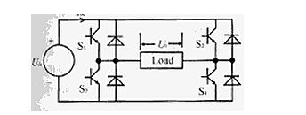 經(jīng)驗(yàn)分享：逆變電源的消諧問題