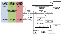 USB 電池充電基礎(chǔ)——應(yīng)急指南