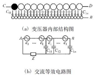 開關(guān)電源變壓器屏蔽層抑制共模EMI的研究