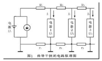 提高汽車電器電磁兼容性的三大措施