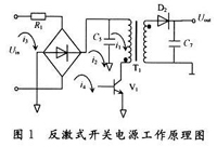 針對(duì)電子線路的電磁兼容性分析