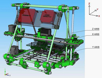 3D打印机DIY设计：硬件+软件的Arduino开源平台