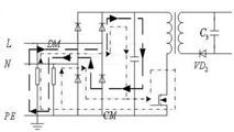 LinkSwitch導(dǎo)致電磁兼容性問題，工程師何以解憂？