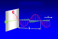 逆自旋霍尔效应，微波能量可转化为电能？