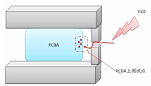 產(chǎn)品ESD測試中，空氣放電機器容易死機怎么破？