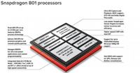 FPGA與ASIC，誰將引領(lǐng)移動端人工智能潮流？