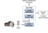 FPGA和音頻處理器實現(xiàn)獨特工業(yè)應(yīng)用