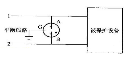 技術(shù)方案分享：嵌入式接口保護(hù)設(shè)計