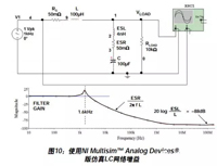 例解電路去耦技術(shù)，看了保證不后悔