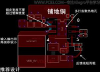 搞定DC/DC電源轉(zhuǎn)換方案設(shè)計，靠這11條金律！