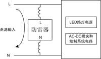 防雷器能否發(fā)揮作用？如何接線至關重要