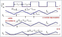 DCDC變換器輕載時(shí)三種工作模式是什么？