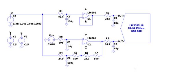 【電路精選】單端至差分驅(qū)動(dòng)器電路分析