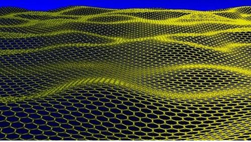 基本知識(shí)：石墨烯的幾種主流制作方法
