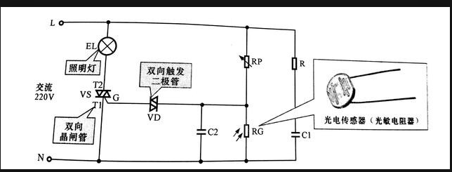 必須掌握的：光電傳感器的控制電路分析