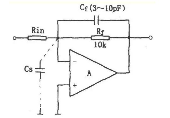 超基礎(chǔ)知識點：模擬技術(shù)之運放補償電容問題