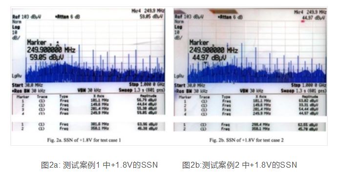 實(shí)例分析：去耦合對電磁兼容到底有啥影響