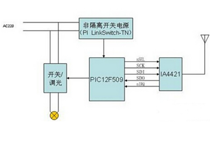 智能家居MCU与RF遥控器电路设计