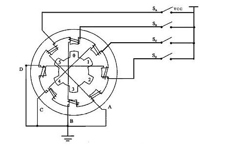 电路详解：步进电机工作原理及电路设计
