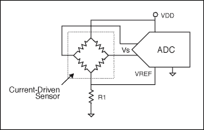 電阻電橋基礎篇：如何實現(xiàn)具有高輸出的硅應變計？