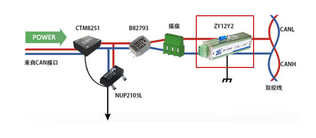 名廠支招：可改善CAN電磁兼容性的措施