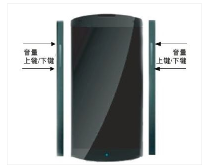 電容觸控傳感技術如何讓手機變得更智能？