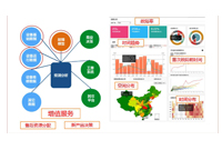 四個案例，看智能家居如何甩開“偽智能”標簽