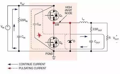 非隔離式開關(guān)電源的PCB布局全攻略