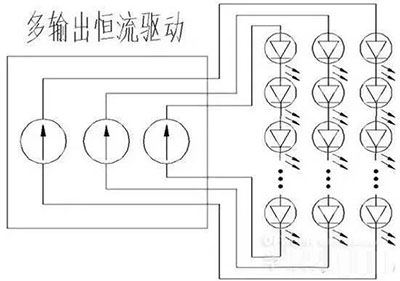 新型多路LED驅(qū)動(dòng)電源關(guān)鍵技術(shù)研究