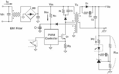 開關(guān)電源15種損耗分析與對策