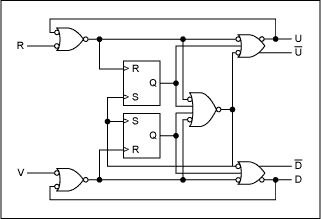 MAX9382在鎖相環(huán)中的應(yīng)用