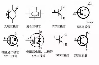 一文讀懂三極管的符號(hào)、分類及如何判斷極性