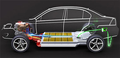 一文解析車載動力電池系統(tǒng)及充電機(jī)充電技術(shù)