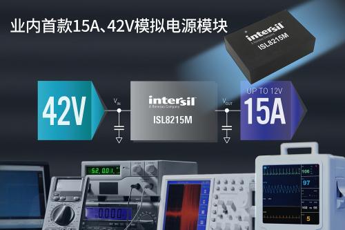 Intersil推出業(yè)內首款15A、42V模擬電源模塊