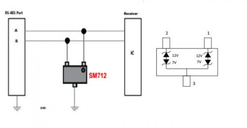 電池管理系統(tǒng)BMS，靜電防護不到位咋補救？