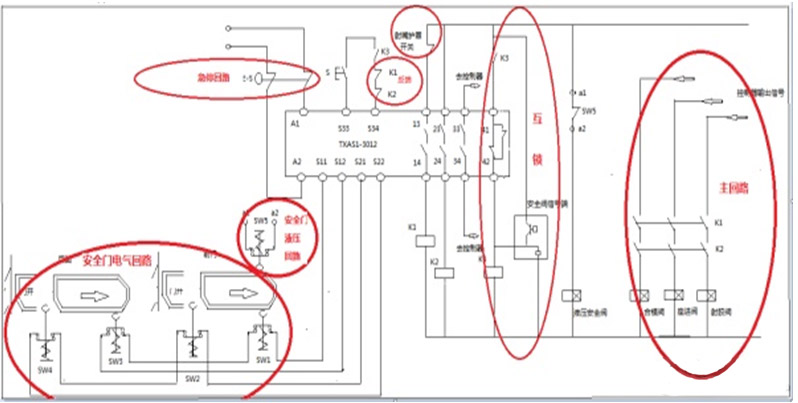 詳述安全繼電器設(shè)計(jì)及工作原理