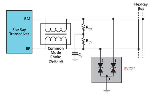 汽車(chē)電子常用EMC保護(hù)方案集