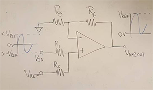 工程師博客丨全能ADC，你應(yīng)該這樣用（連載 中）