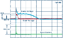 如何解決模擬輸入IEC系統(tǒng)保護(hù)問題？