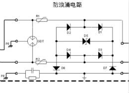 如何提升CAN總線浪涌防護(hù)？