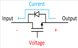 如何保護(hù)你的系統(tǒng)不受反向電流的影響?