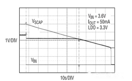 采用超級電容器組的電源保持系統(tǒng)，可保護設備中的易失性數(shù)據(jù)