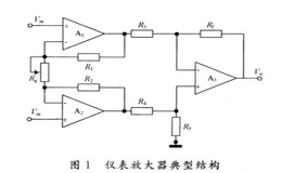 一文看懂儀表放大器與運(yùn)算放大器的區(qū)別