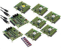 Analog Devices 實現(xiàn)了工業(yè)自動化轉型